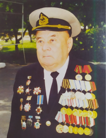 Кучеренко Сергей Андреевич