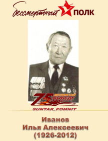Иванов Илья Алексеевич