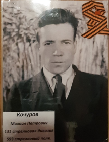 Кочуров Михаил Петрович