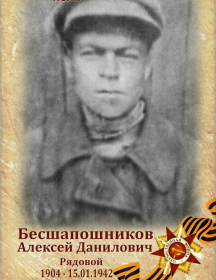 Бесшапошников Алексей Данилович