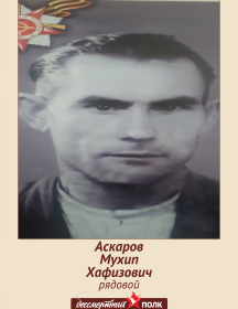 Аскаров Мухип Хафизович