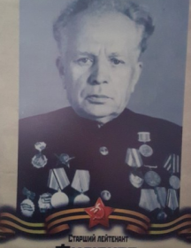 Филюков Иван Иванович