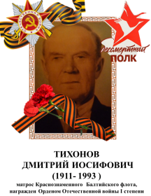 Тихонов Дмитрий Иосифович