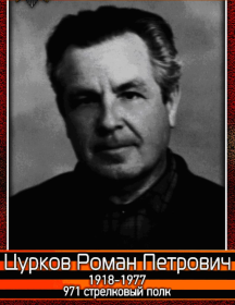 Цурков Роман Петрович