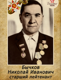 Бычков Николай Иванович