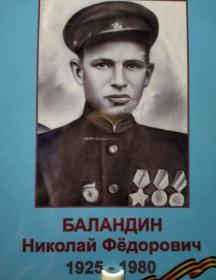 Баландин Николай Федорович