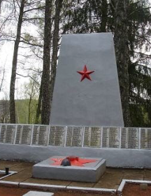 Костюков Мартын Иванович