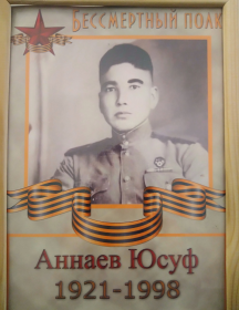 Аннаев Юсуф