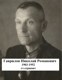 Гаврилов Николай Романович