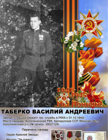 Таберко Василий Андреевич