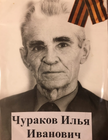 Чураков Илья Иванович