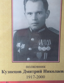 Кузнецов Дмитрий Николаевич