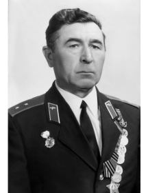 Котенко Иван Григорьевич