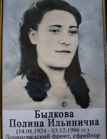 Былкова Полина Ильинична