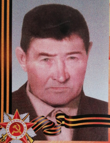 Ермаков Николай Ворфоломеевич