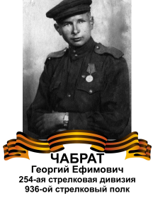 Чабрат (Мисюков) Георгий Ефимович
