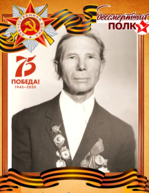 Ануфриев Георгий Антонович