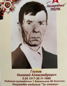 Глухов Николай Александрович