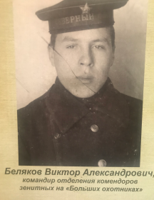 Беляков Дмитрий Александрович
