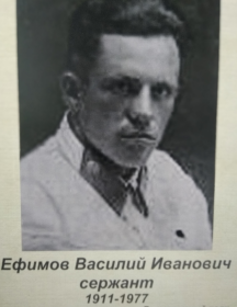 Ефимов Василий Иванович