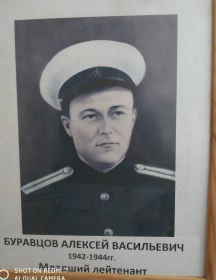 Буравцов Алексей Васильевич
