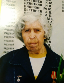 Александрова Александра Антоновна