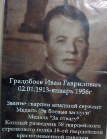 Градобоев Иван Гаврилович