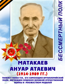 Матакаев Ануар Атаевич
