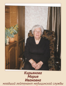 Кирьянова Мария Ивановна
