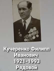 Кучеренко Филипп Иванович