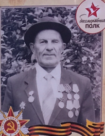 Кобозев Иван Михайлович