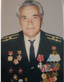 Мельников Иван Иванович