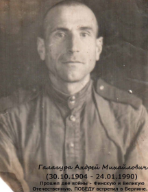 Галагура Андрей Михайлович