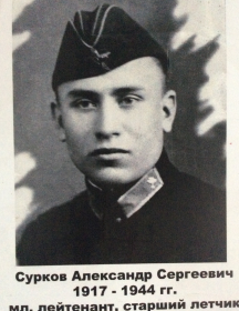Сурков Александр Сергеевич