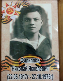 Филиппов Николай Яковлевич