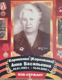 Коренкова Анна Васильевна