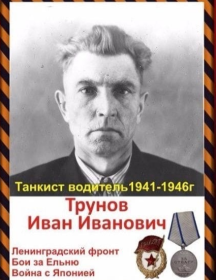 Трунов Иван Иванович