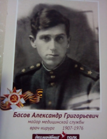 Басов Александр Григорьевич