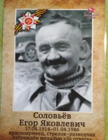 Соловьев (Solovyev) Егор (Egor) Яковлевич (Yakovlevih)