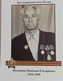 Филиппов Николай Елизарович