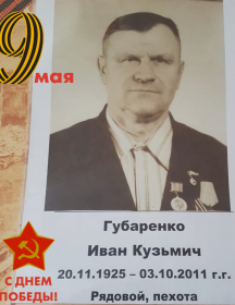 Губаренко Иван Кузьмич