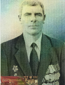 Ковтун Иван Павлович