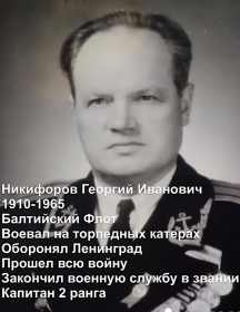 Никифоров Георгий Иванович