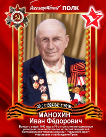 Манохин Иван Фёдорович