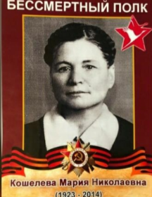 Кошелева Мария Николаевна