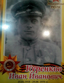 Куренков Иван Иванович