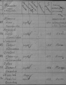 Заигров Петр Михайлович