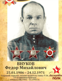 Внуков Федор Михайлович