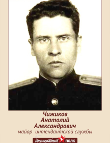 Чижиков Анатолий Александрович