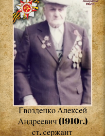 Гвозденко Алексей Андреевич